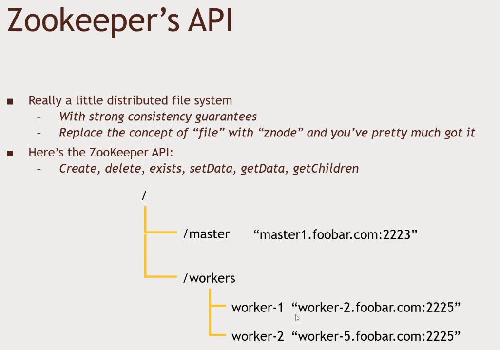 zookeeper-api