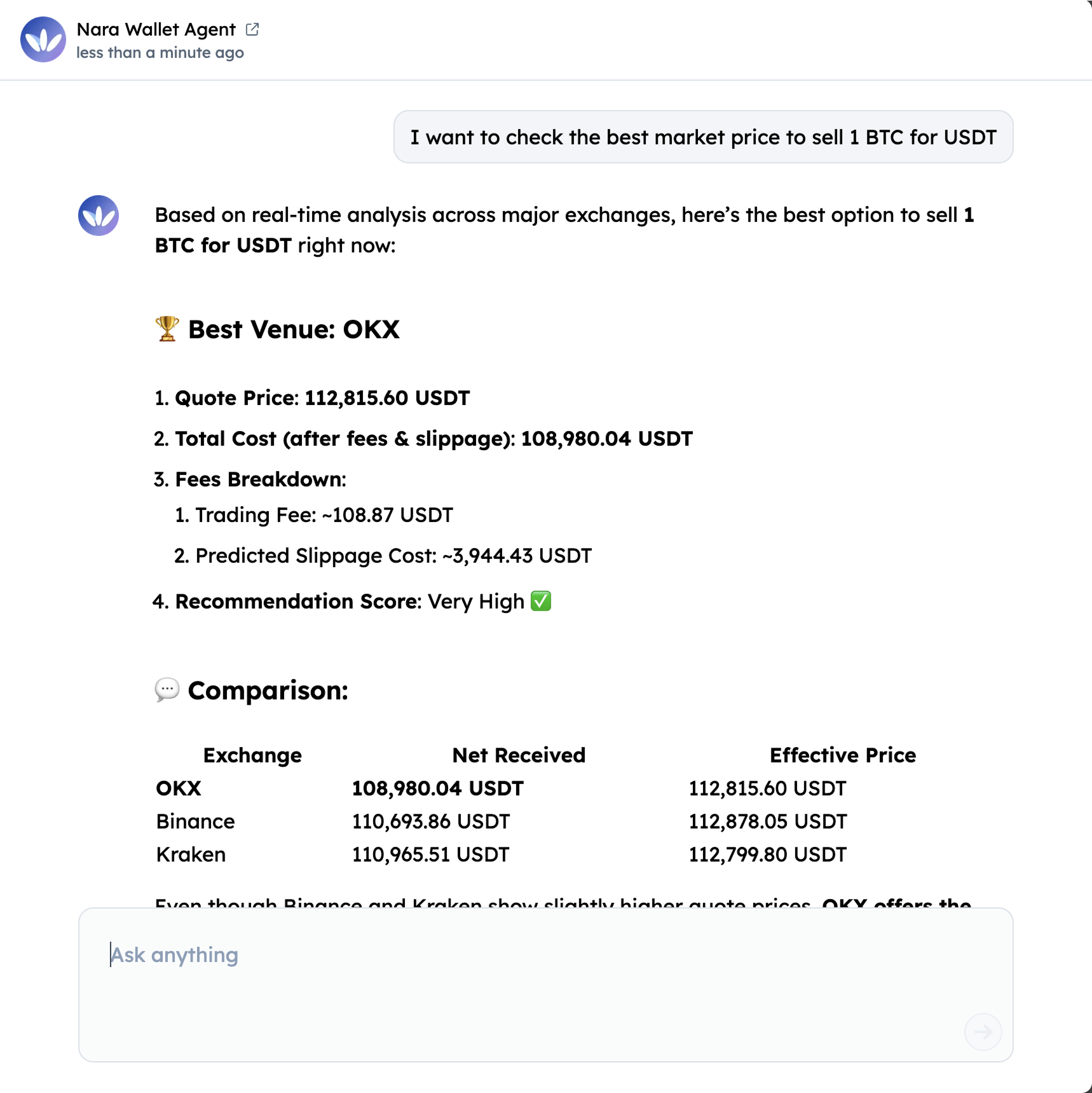 GitHub - gaskeunbang/nara: Nara wallet is an AI powered crypto wallet that  simplifies digital asset management through natural language interaction.