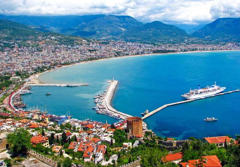 Alanya citadel and Cleopatra Beach Turkey