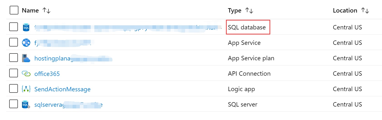 Database in resource groups