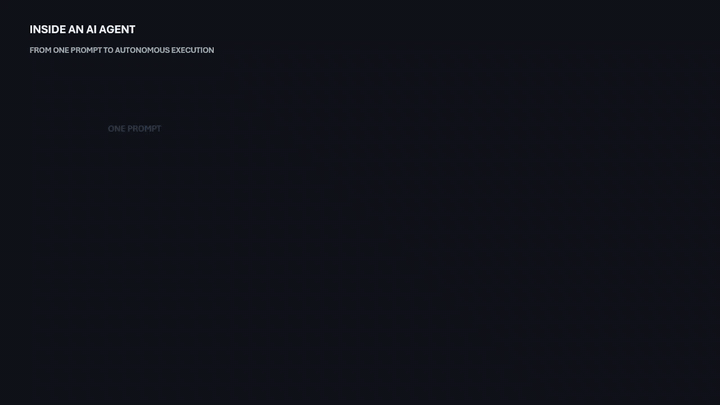 Download the Inside an AI Agent video