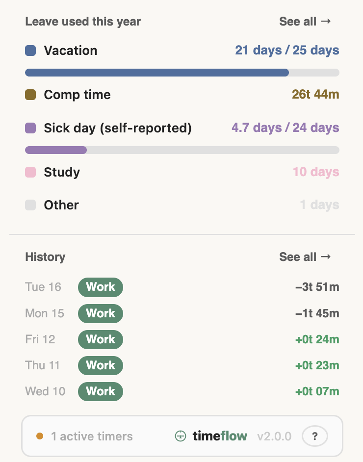 Leave tracking and recent history in the sidebar