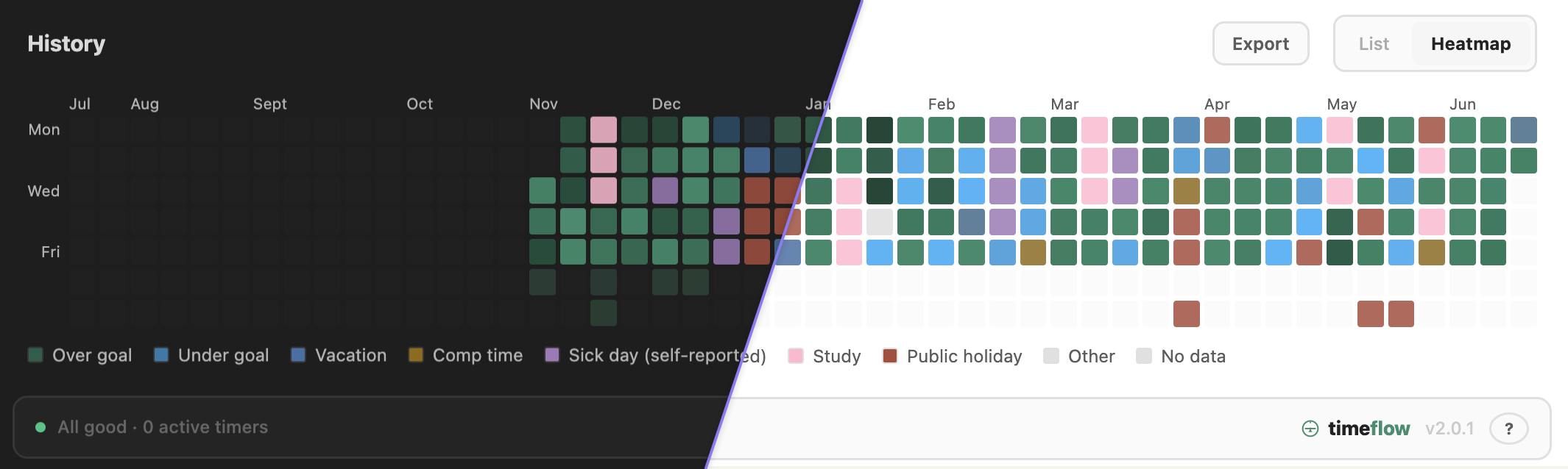 Heatmap view of work history, shown in both light and dark themes