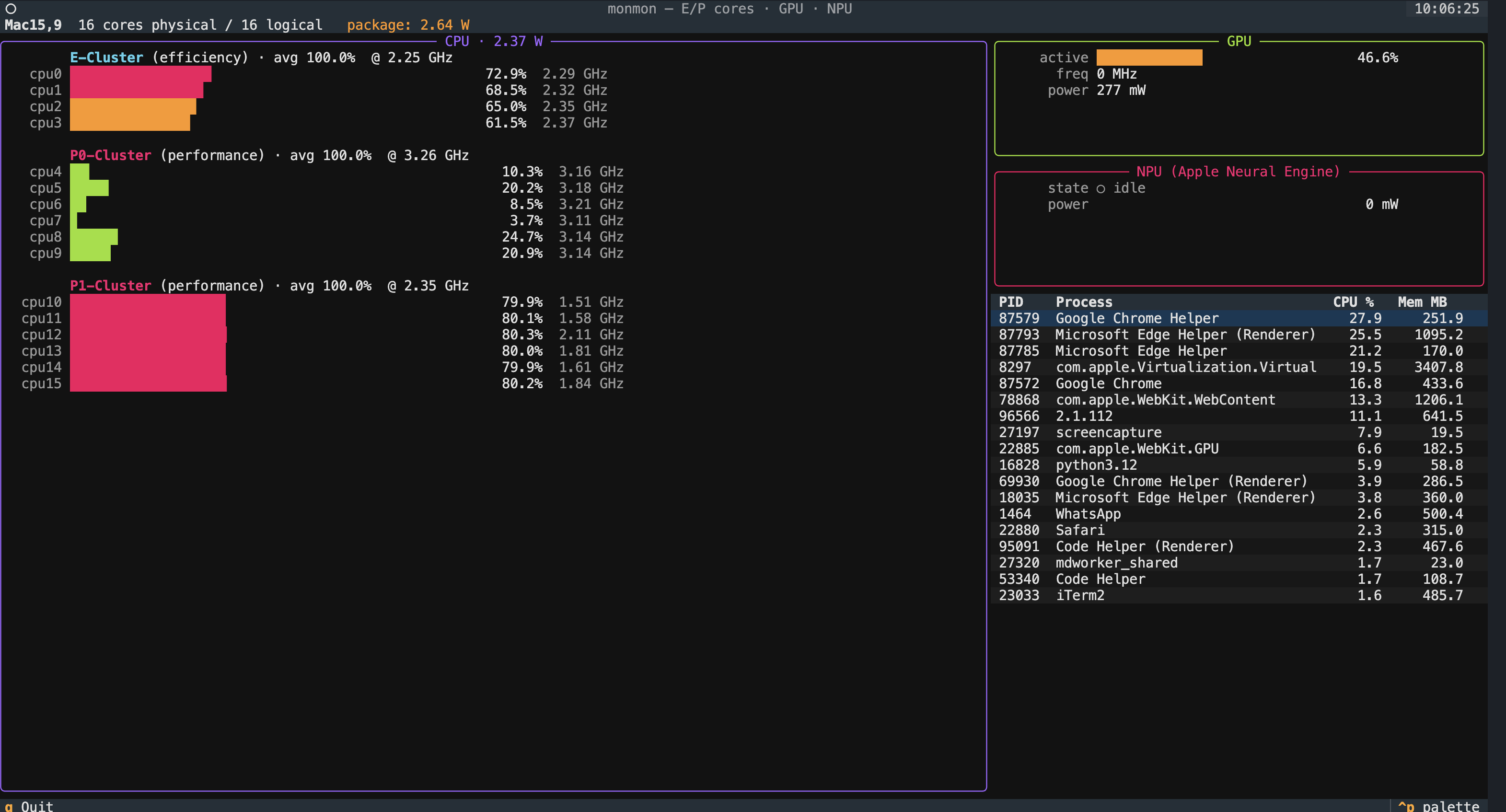 monmon TUI running on Mac15,8 showing E-cluster, two P-clusters, GPU, ANE, and a live process table
