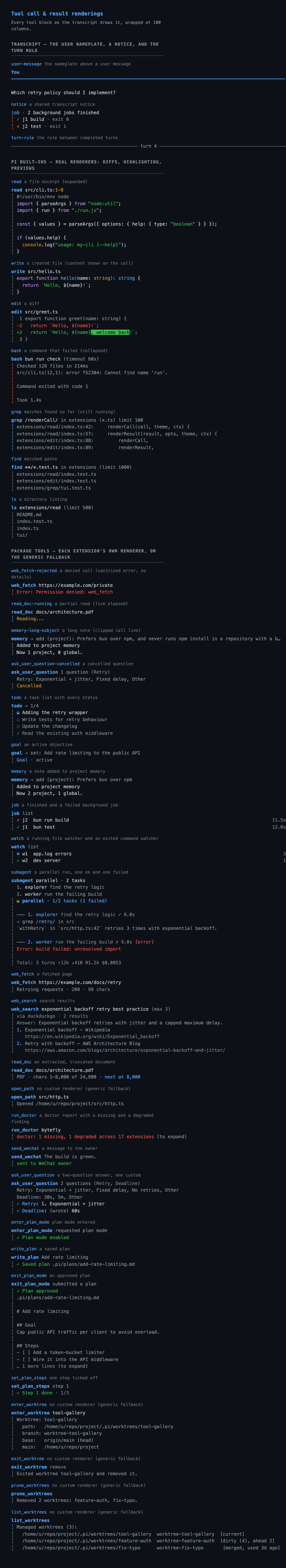 每个工具块的全页参考图：用户铭牌、通知、回合分隔线，Pi 的 read、write、edit、bash、grep、find、ls 渲染器，以及每个包内工具——todo、goal、memory、job、watch、subagent、web_search、web_fetch、read_doc、open_path、run_doctor、send_wechat、ask_user_question、plan 工具与 worktree 工具