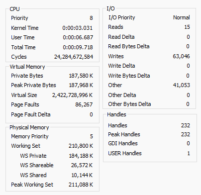 Process Explorer