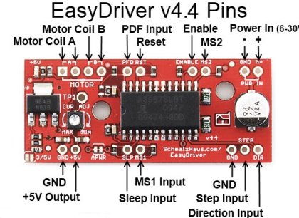 ScreenShot motor pinout