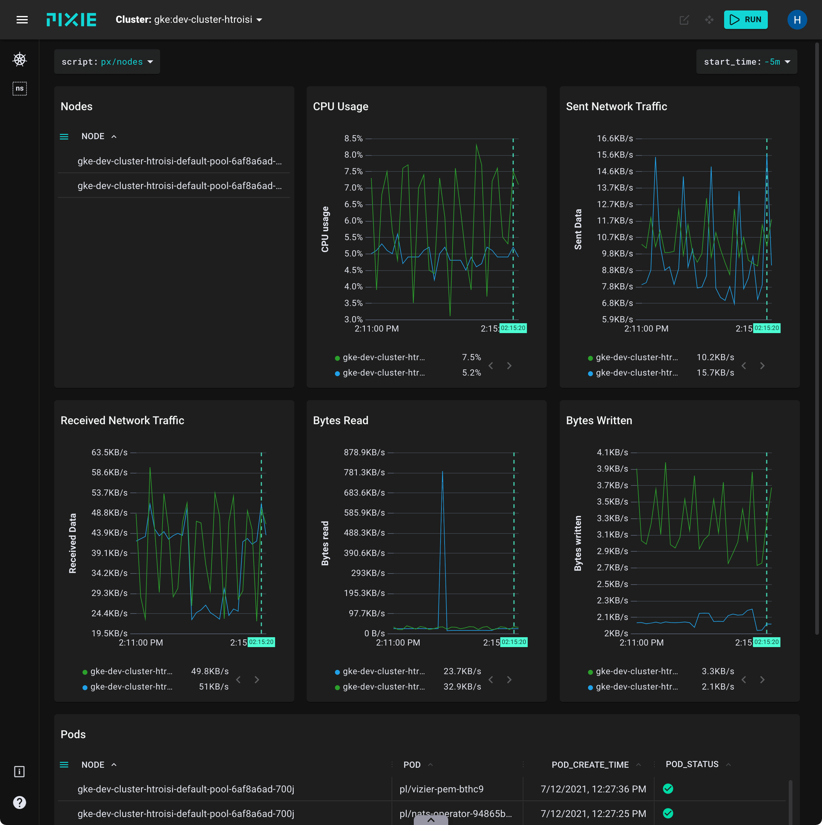 Infrastructure Monitoring