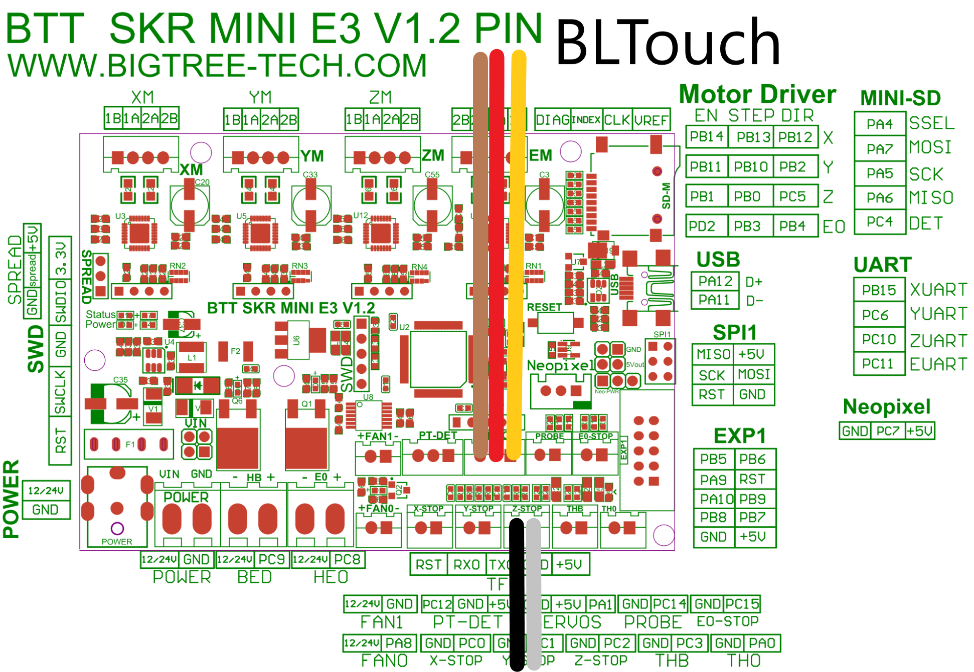 E3 v3. Skr Mini e3 v1.2. Skr Mini e3 v1.2 распиновка. Skr Mini e3 схема. Skr Mini e3 v2.0.