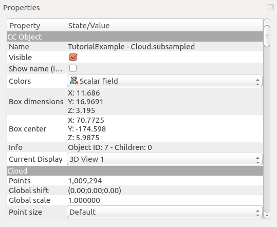 Point count of subsample