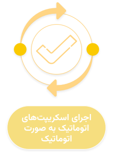 continuous-test continuous-test