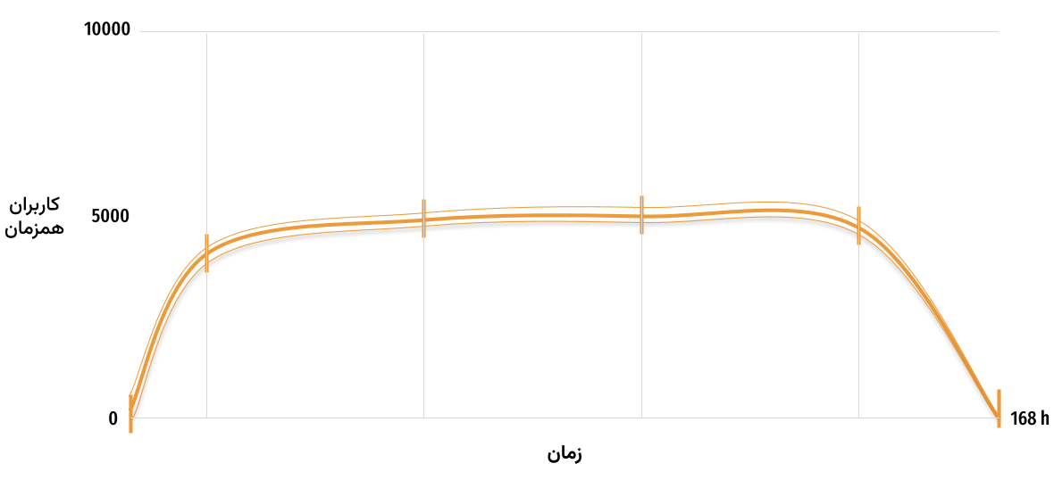 stability-test stability-test-pic
