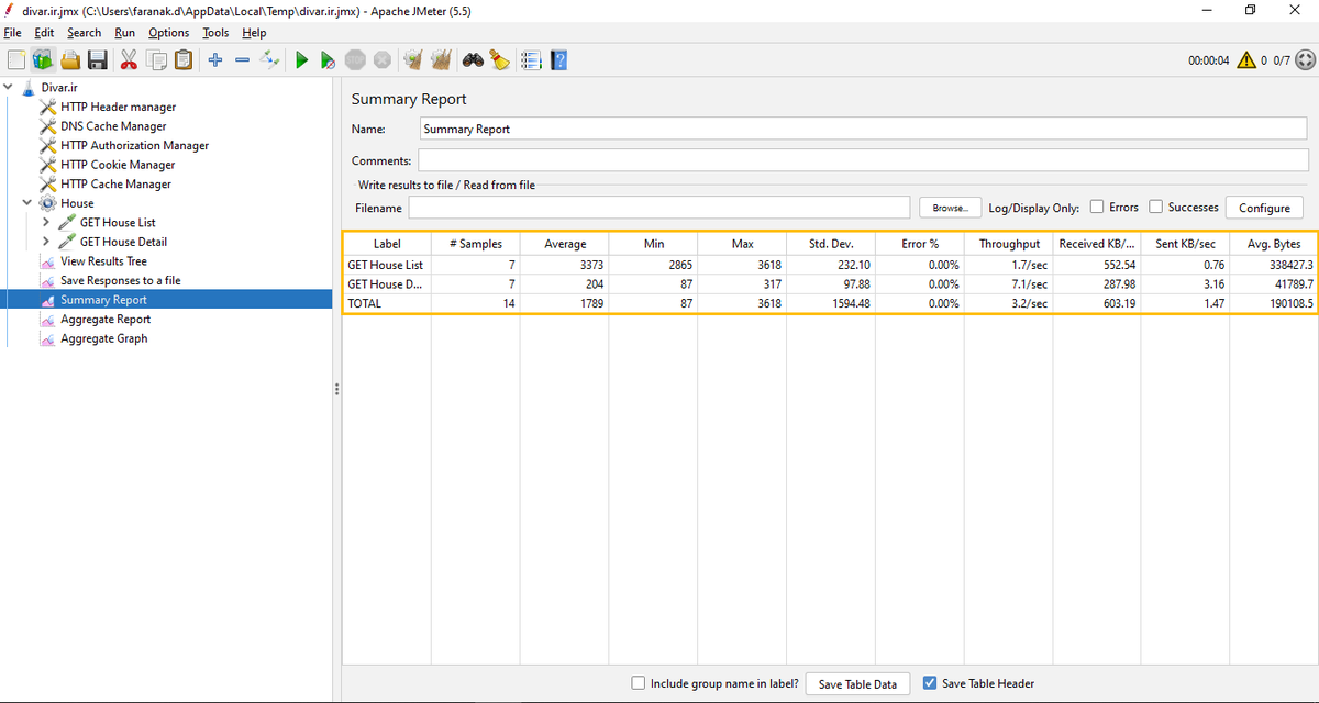 Summary Repoer Summary Repoer