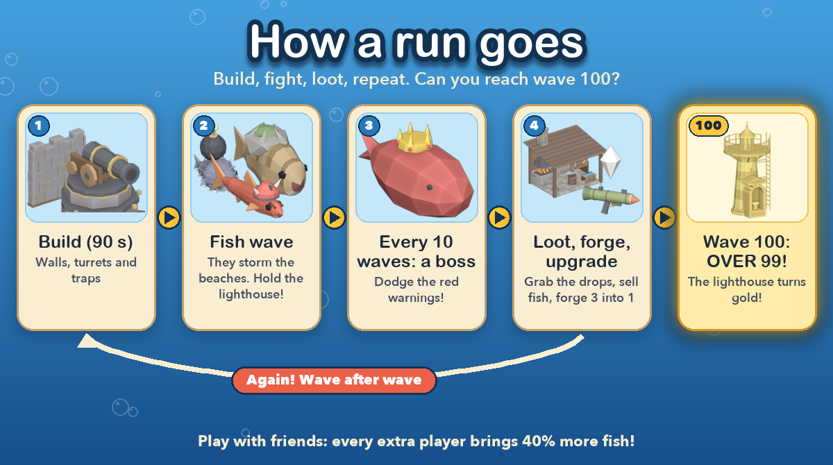 One run