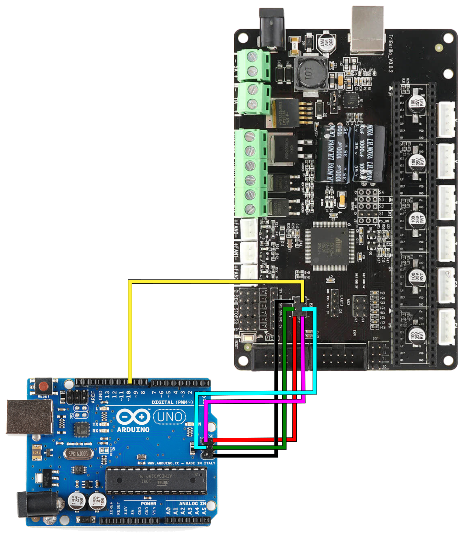 Connection diagram