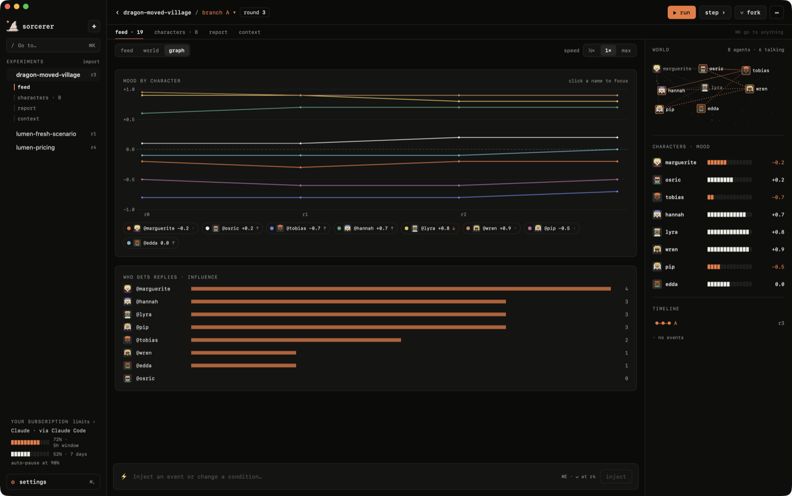 Graph view: mood of each AI agent round by round