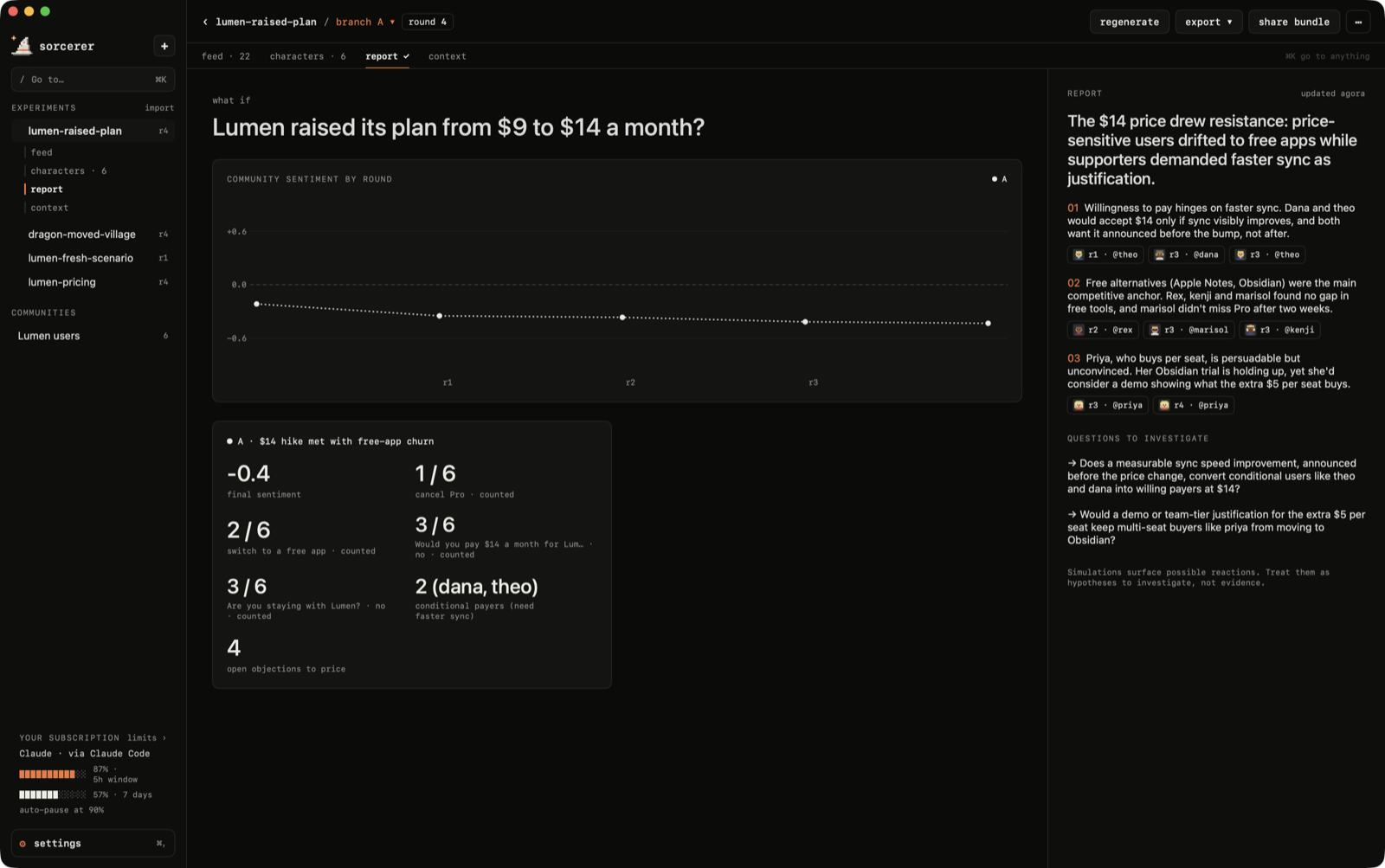 Report with counted actions and poll results