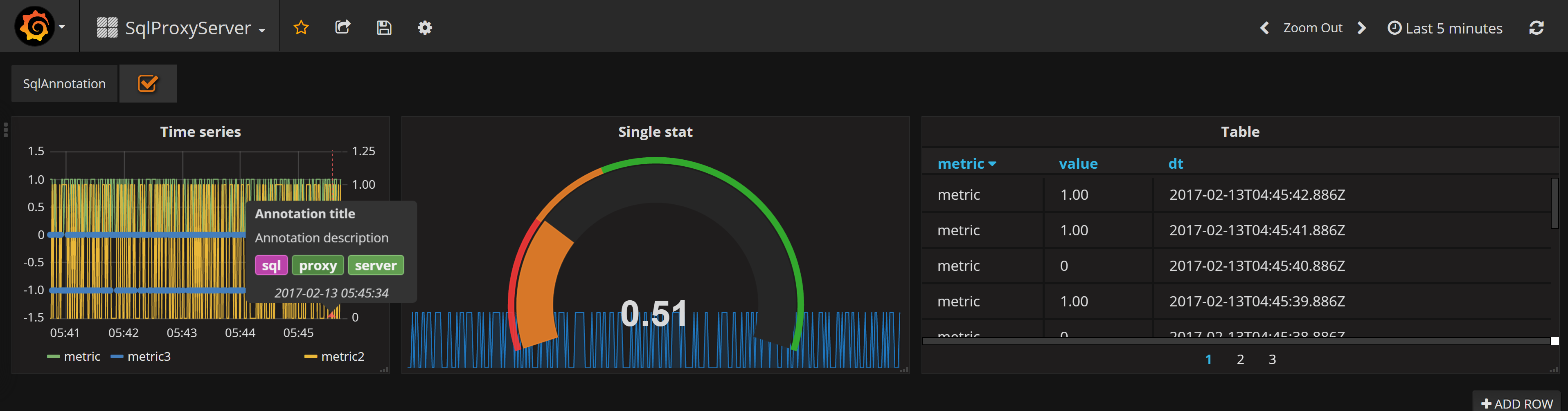 SQL Plugi