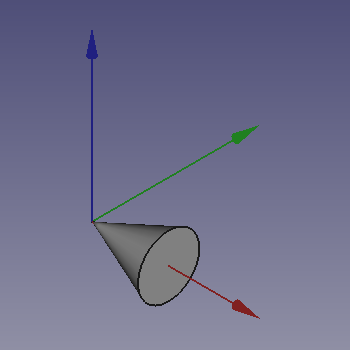Cone rotated around x and z axes by 90 degrees