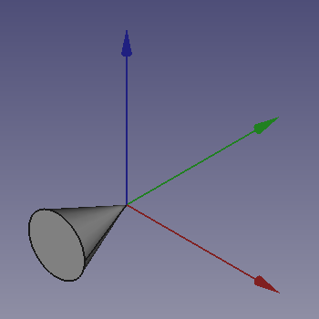 Cone rotated around x-axis by 90 degrees