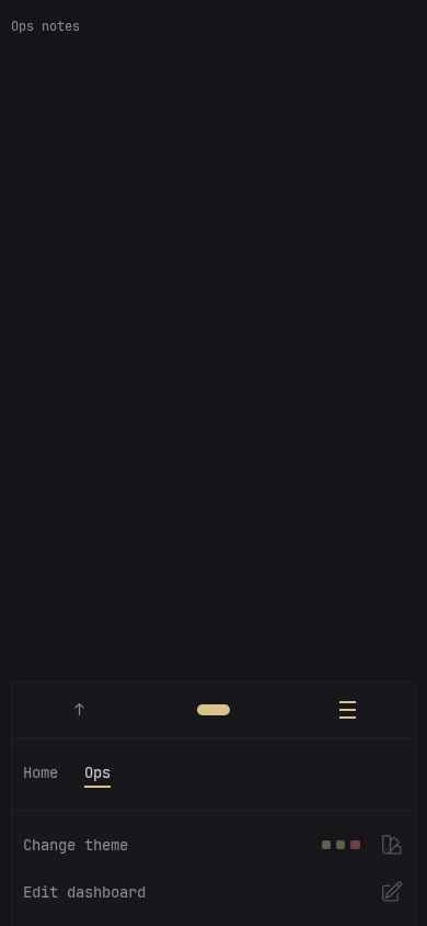 The Edit link in the dashboard's phone menu