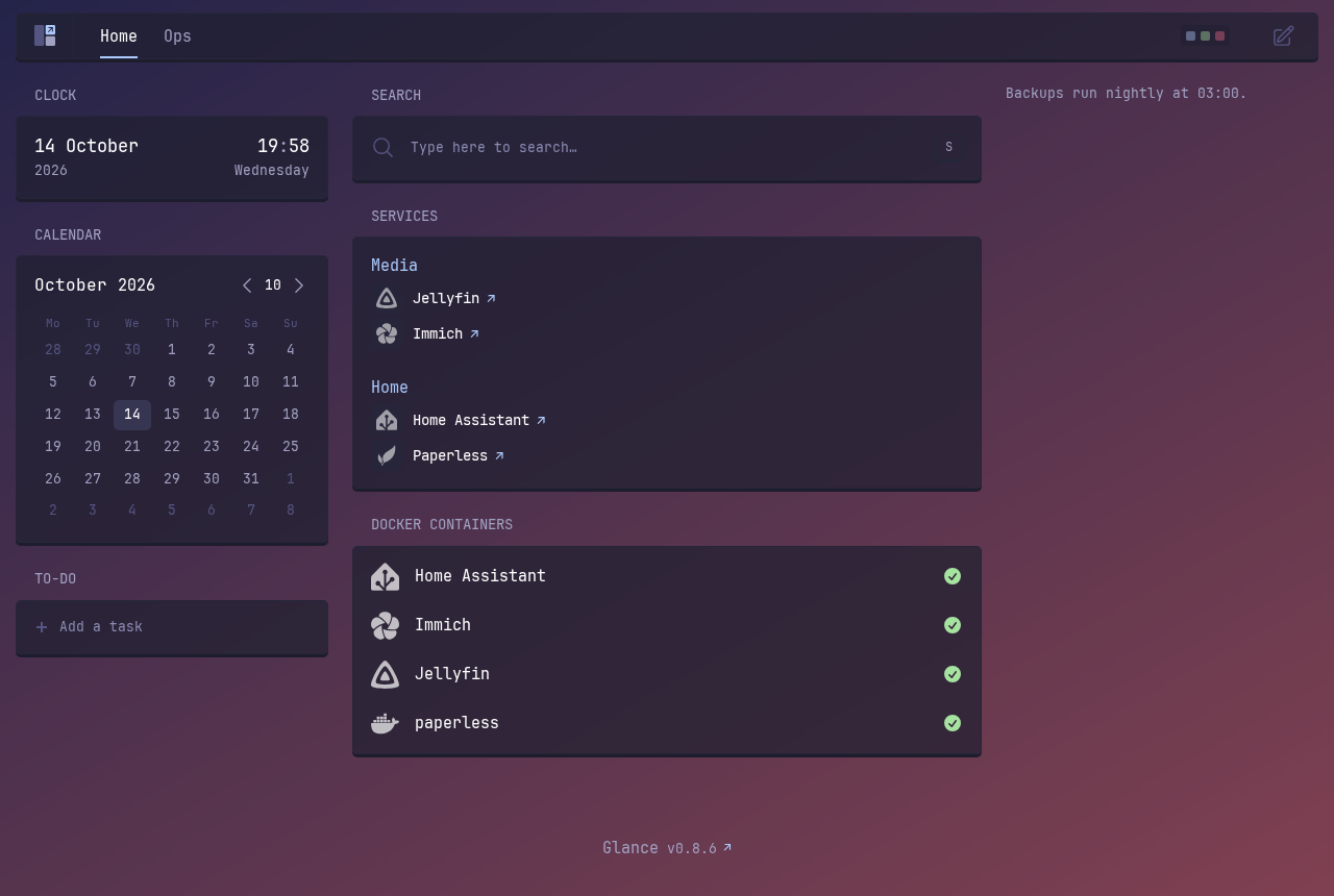 A Glance dashboard made with the editor