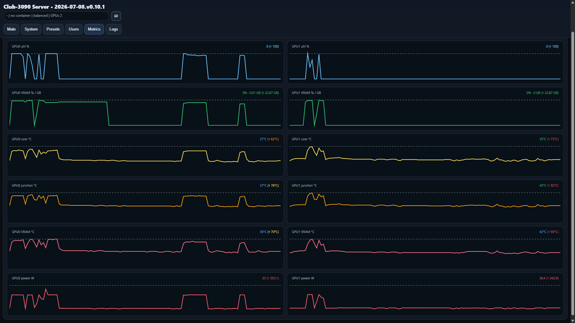 8. Metrics pt 2