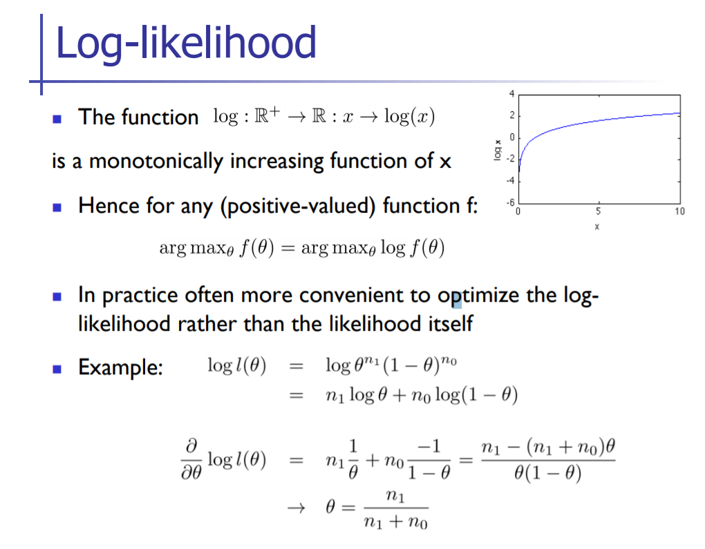 Log function. Log likelihood. Negative log likelihood. Likelihood function. Log likelihood ratio таблица.