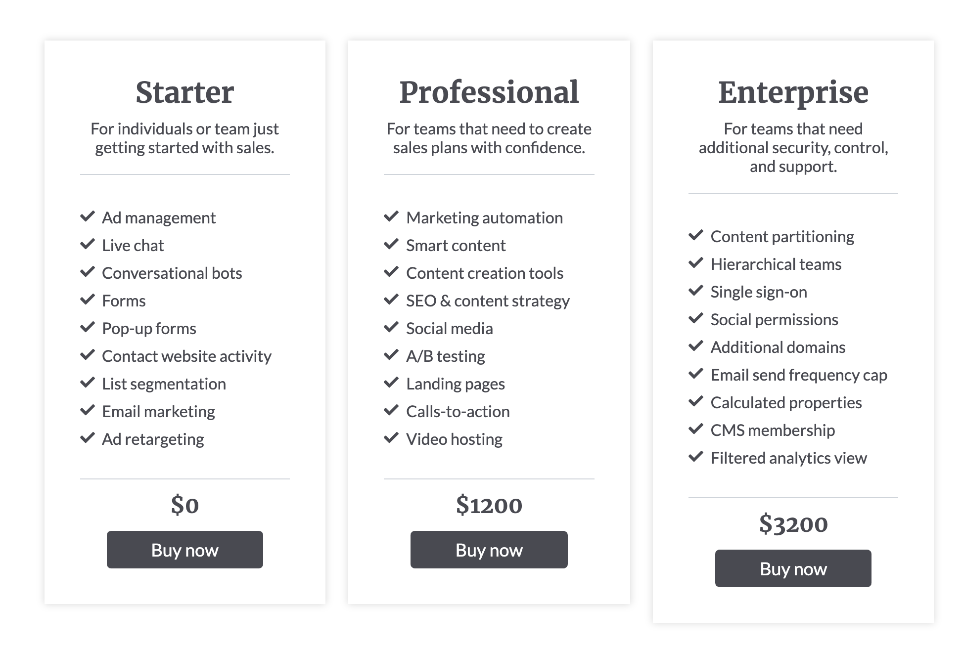 hubspot sales pricing