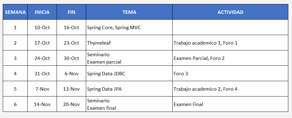 CALENDARIO