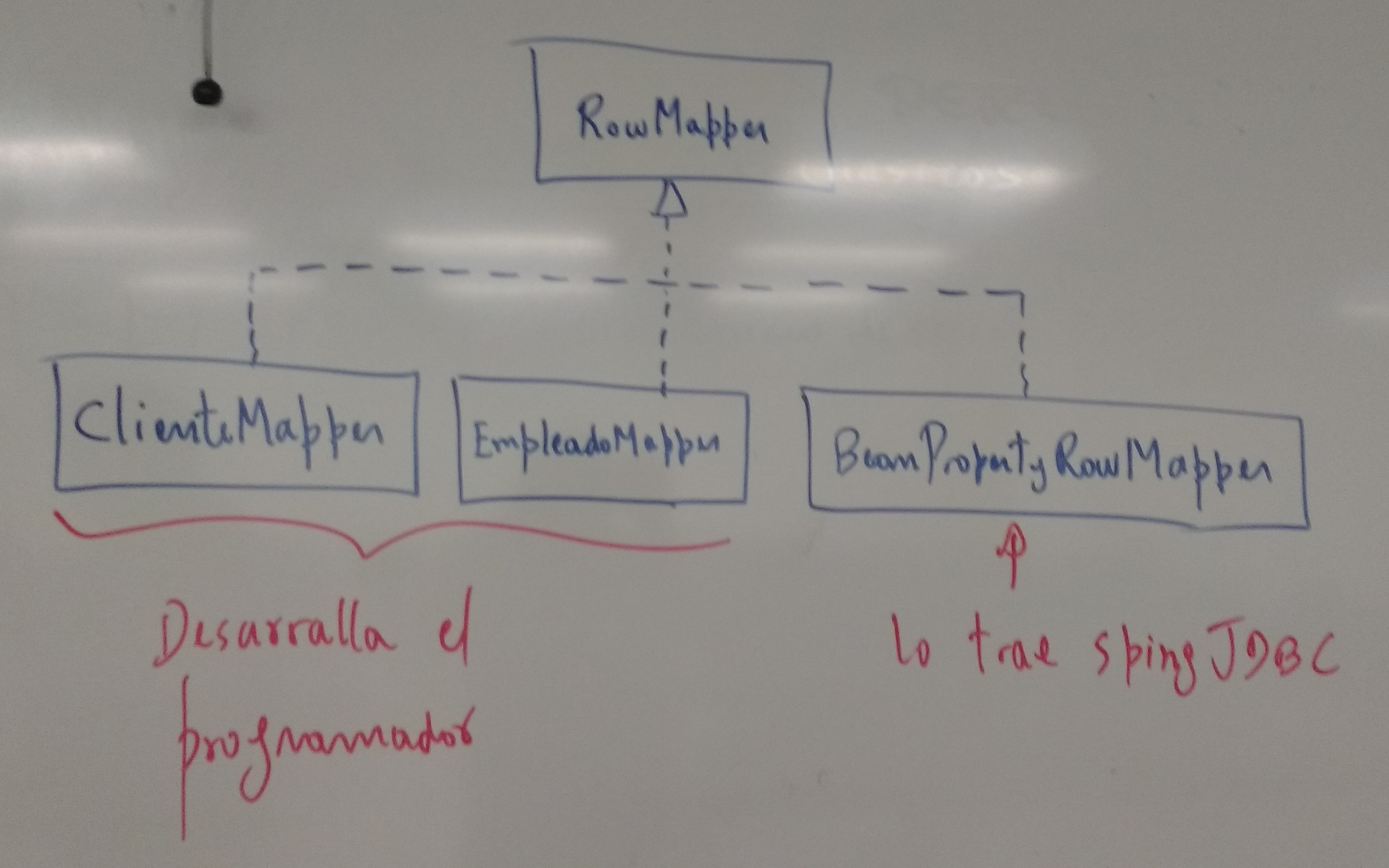 GitHub - gcoronelc/USIL_TPW_2017_1_TT: Taller de Programación Web en ...