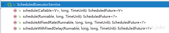 ScheduledExecutorService