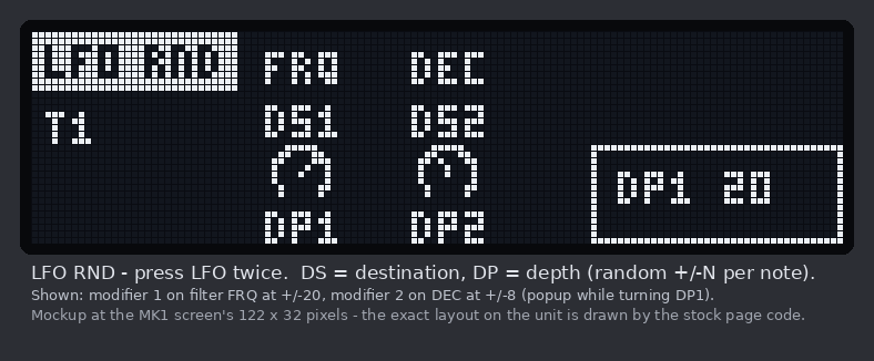 LFO RND page