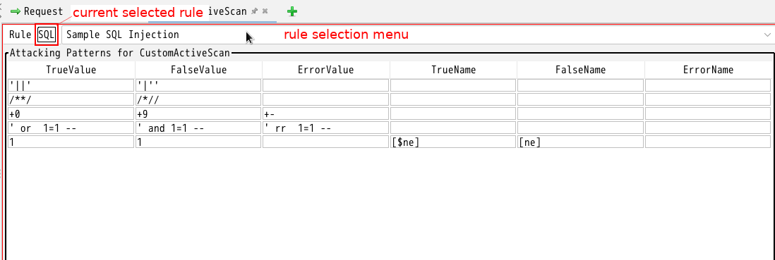 CustomActiveScanPanel1