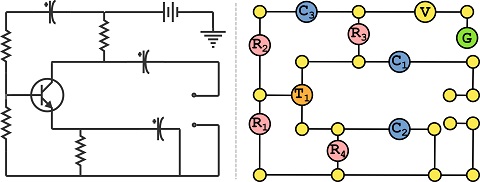 Graph Embedding