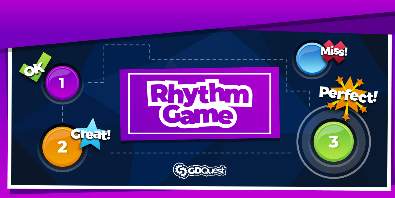 Rhythm game demo banner