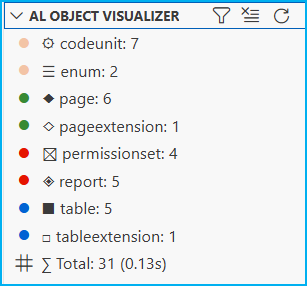 AL Object Visualizer overview — statistics panel with folder grouping and file decorations in the Explorer