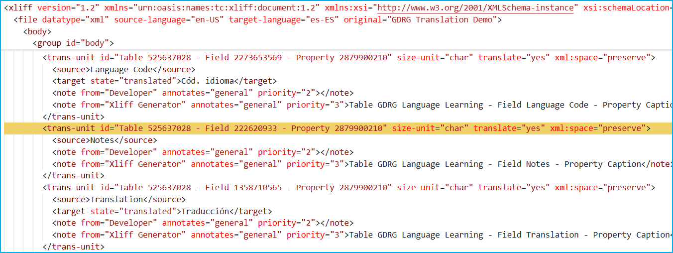 Visual indicators in XLF files