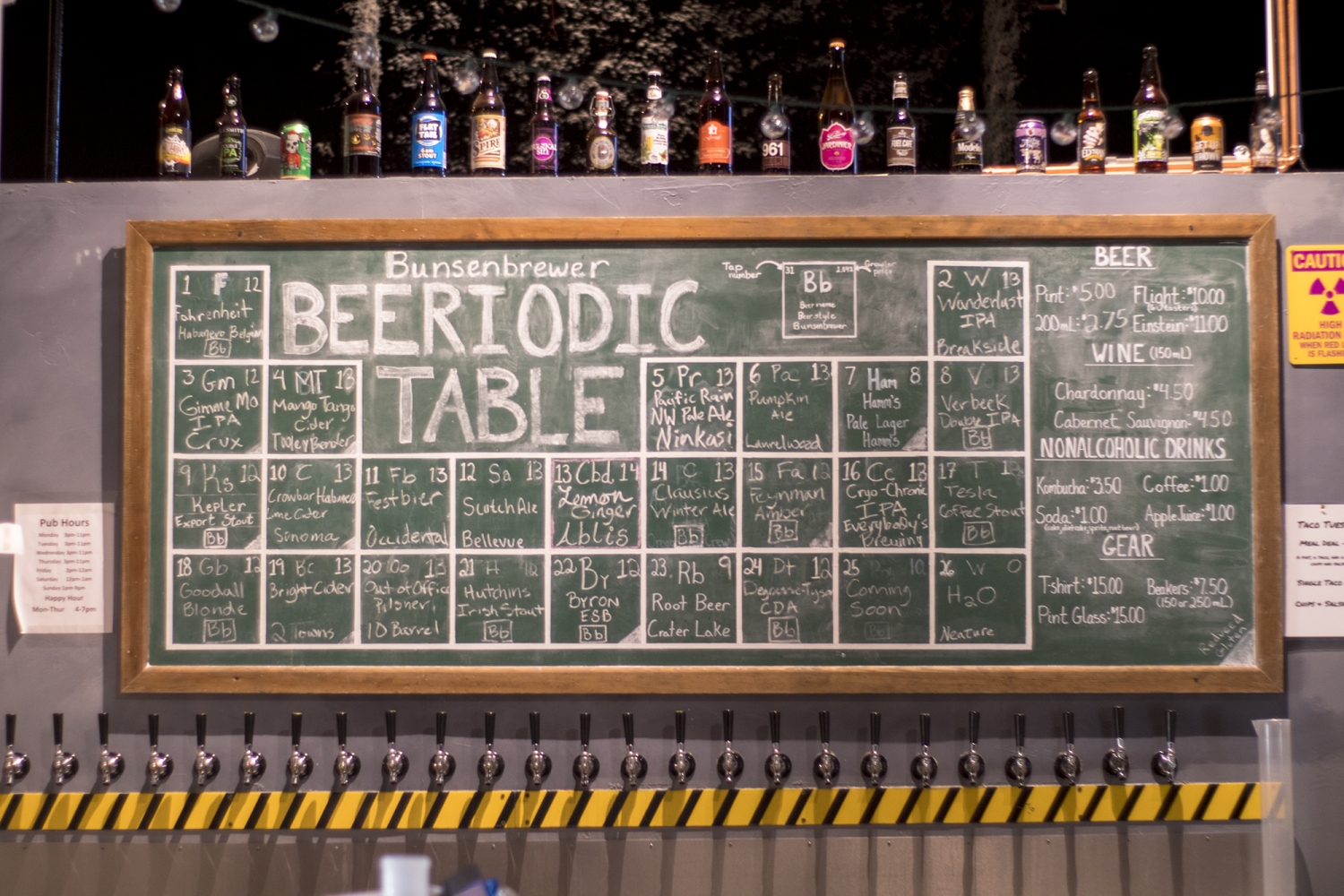 GitHub - gearjosh/beeriodic-table: a beeriodic table of elements i made ...