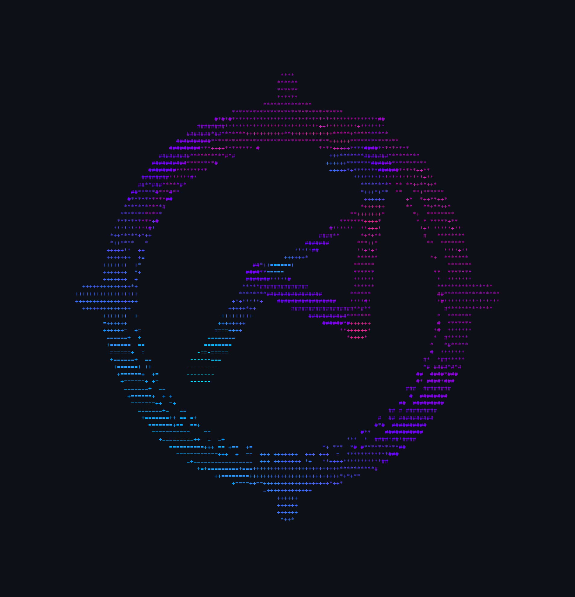 Logo Ascii Art