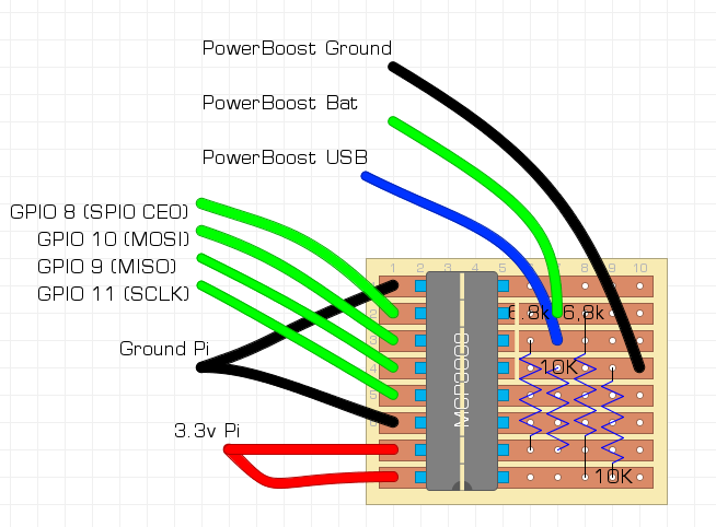 simplyRetro Z5 - ADC Circuit