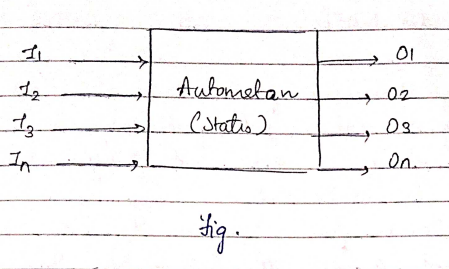 mam diagram