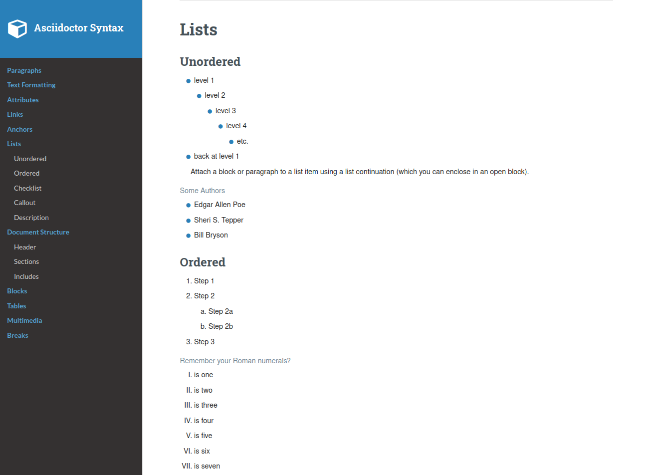 asciidoctor readthedocs screenshot lists