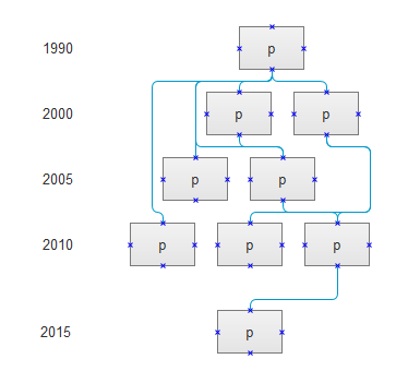 citation-graph-demo