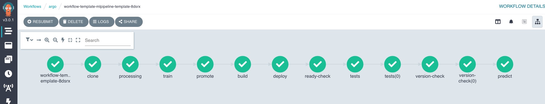 Argo Workflow ML Pipeline