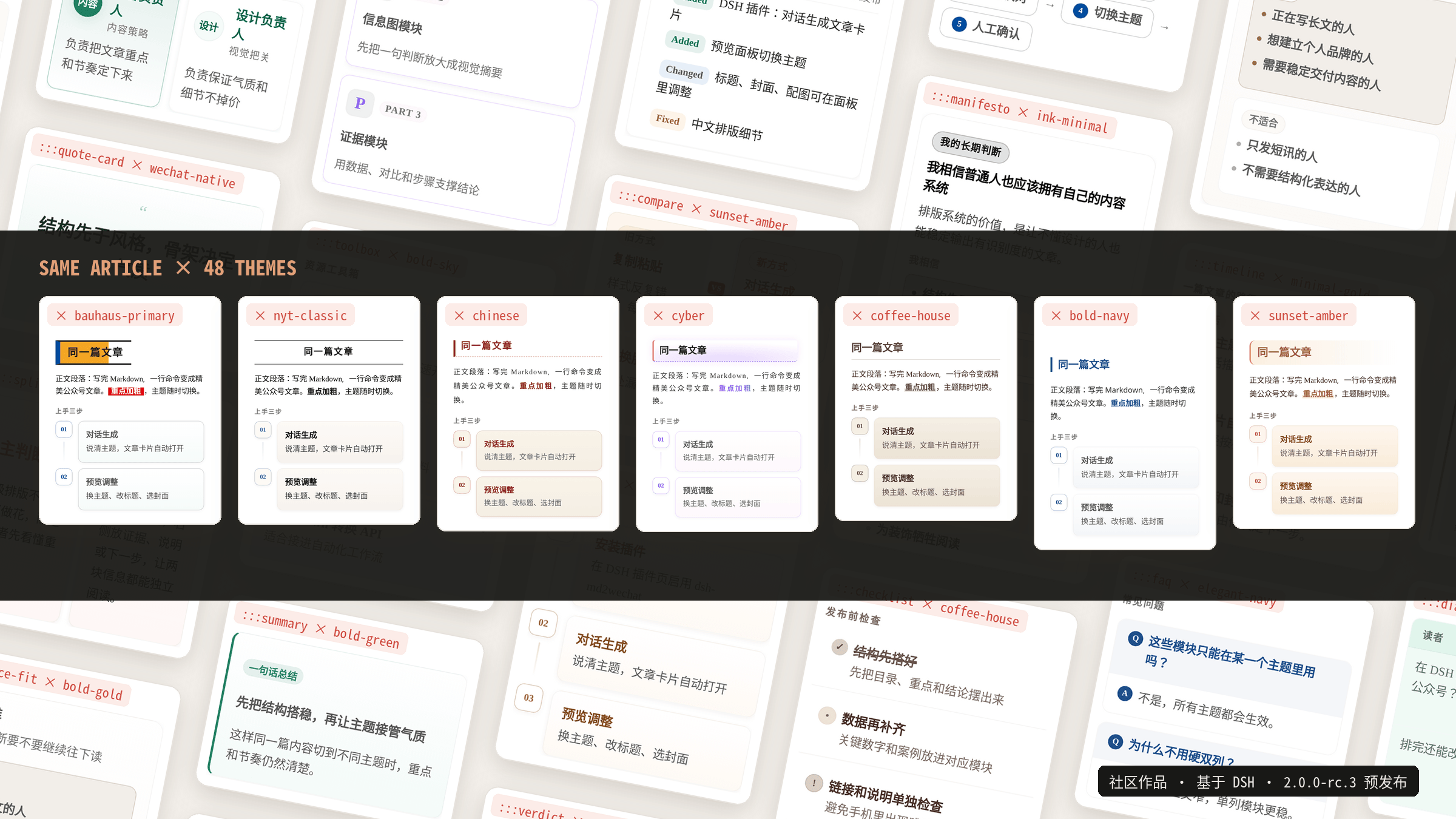48 套主题：同一篇文章的真实渲染