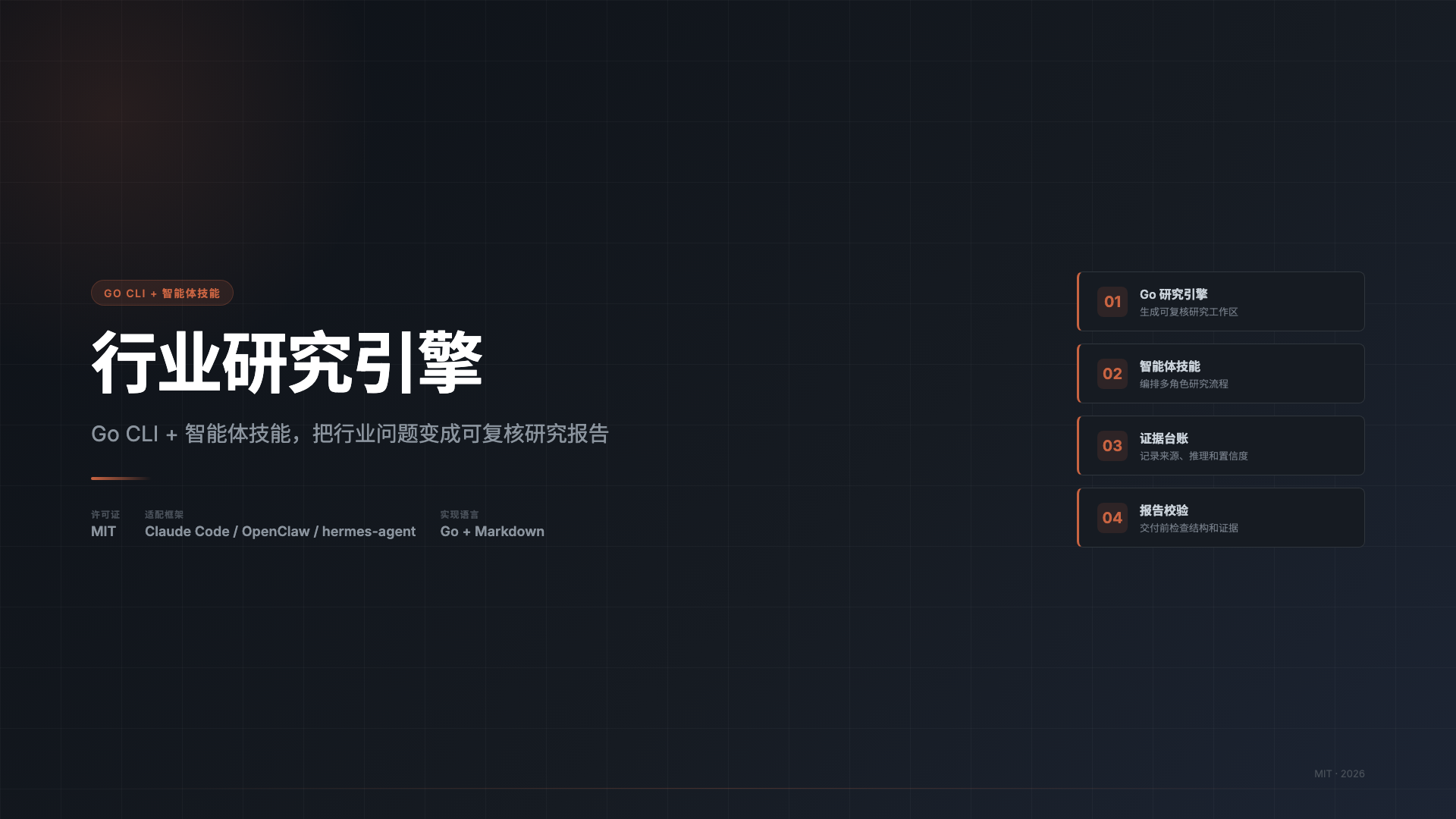 行业研究引擎：Go CLI + 智能体技能，把行业问题变成可复核研究报告