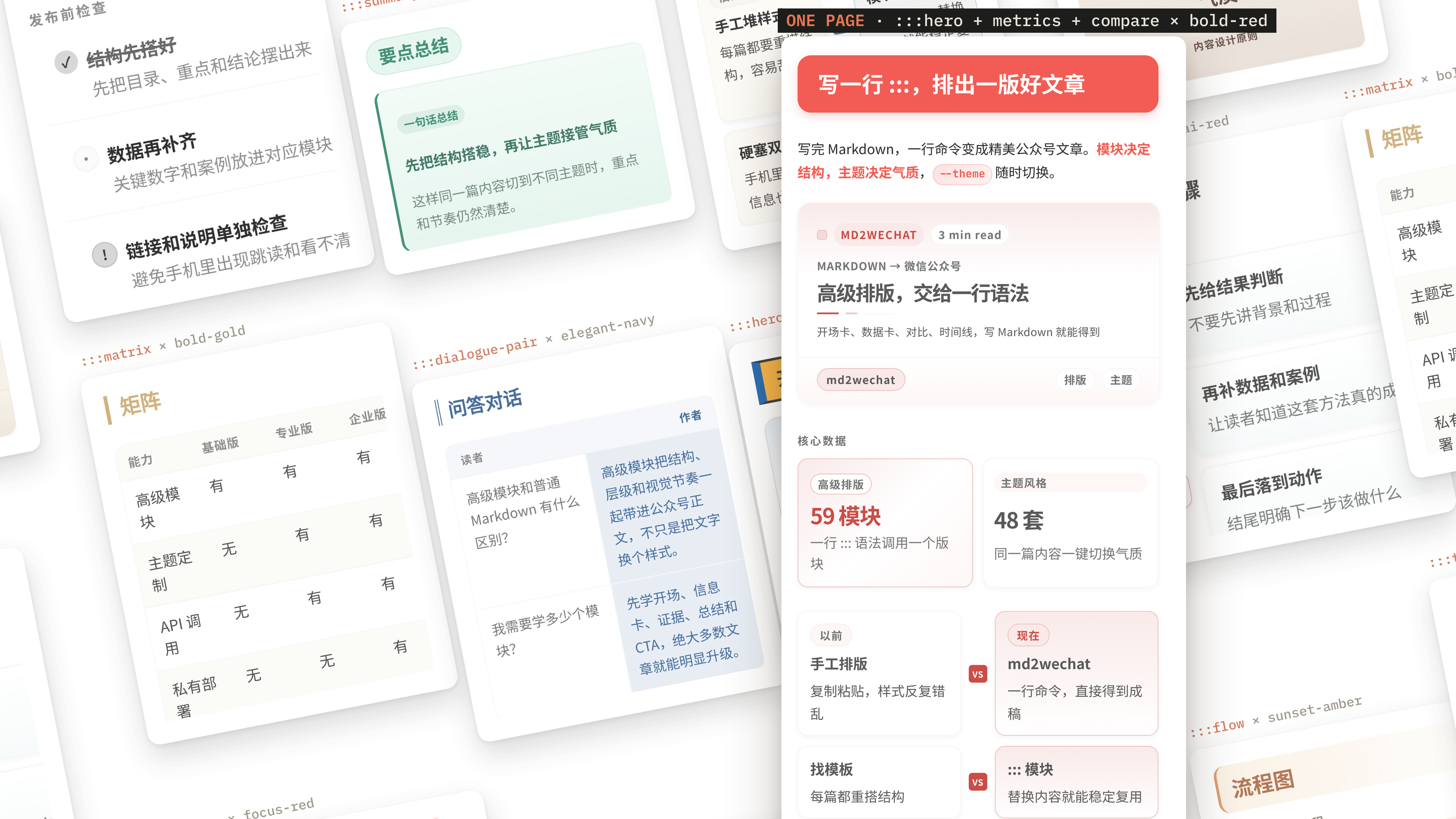 md2wechat 排版展示：文章主视觉与高级排版模块示例