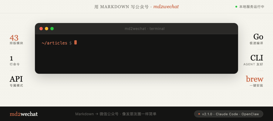 md2wechat — 公众号创作全流程 CLI
