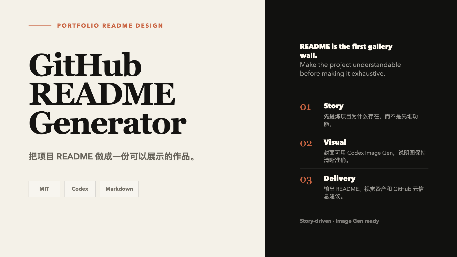 GitHub README Generator — portfolio-grade README design for open source projects